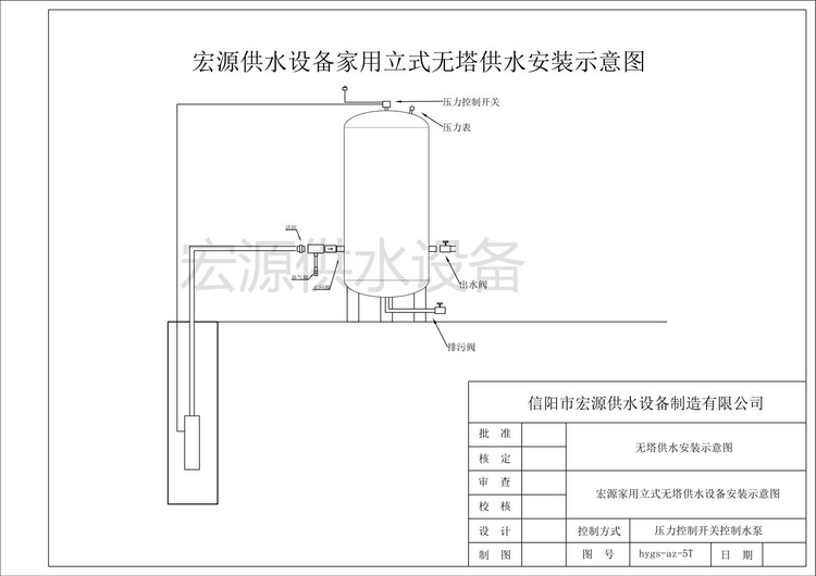 無(wú)塔供水器怎么安裝？